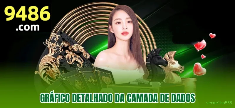 Slots 777 vermelho555